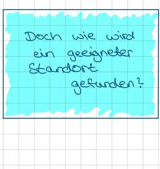 In einer farbig angemalten Fläche steht in Handschrift "Doch wie wird ein geeigneter Standort gefunden?"