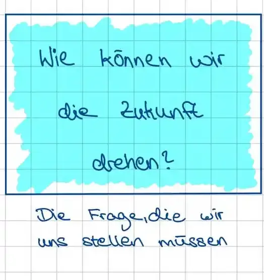 In einer farbig angemalten Fläche steht in Handchrift:" Wie können wir die Zukunft drehen?" Darunter steht ebenfalls in Handschrift: "Die Frage, die wir uns stellen müssen."