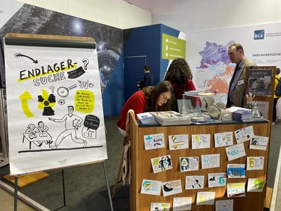 Das Foto zeigt den BGE-Messestand auf der didacta 2023 mit Postkarten-Zeichnungen der Veranstaltungszeichnerin zum Thema Endlagerung. Dreo Personen befinden sich am Stand und auf einem Flipchart befindet sich eine Zeichnung mit der Aufschrift „Endlagersuche – wie geht das“.