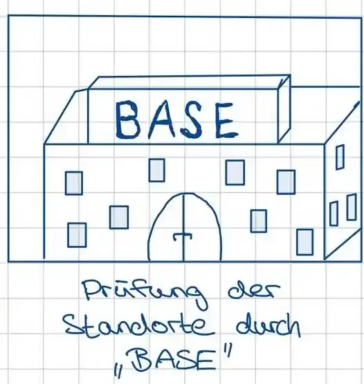 Handgezeichnetes Bürogebäude auf dem groß "BASE" steht. Darunter steht in Handschrift: "Prüfung der Standorte durch "BASE""