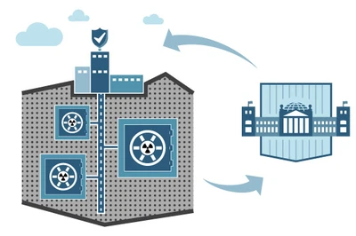 Die Grafik zeigt ein schematisiertes Bergwerk mit untertägigen Einlagerungskammern, die Tresoren gleichen und ein Atomsymbol tragen. Daneben befindet sich eine stilisierte Skizze des Reichstages in Berlin. Pfeile in beide Richtungen symbolisieren den Austausch zwischen beiden Elementen.