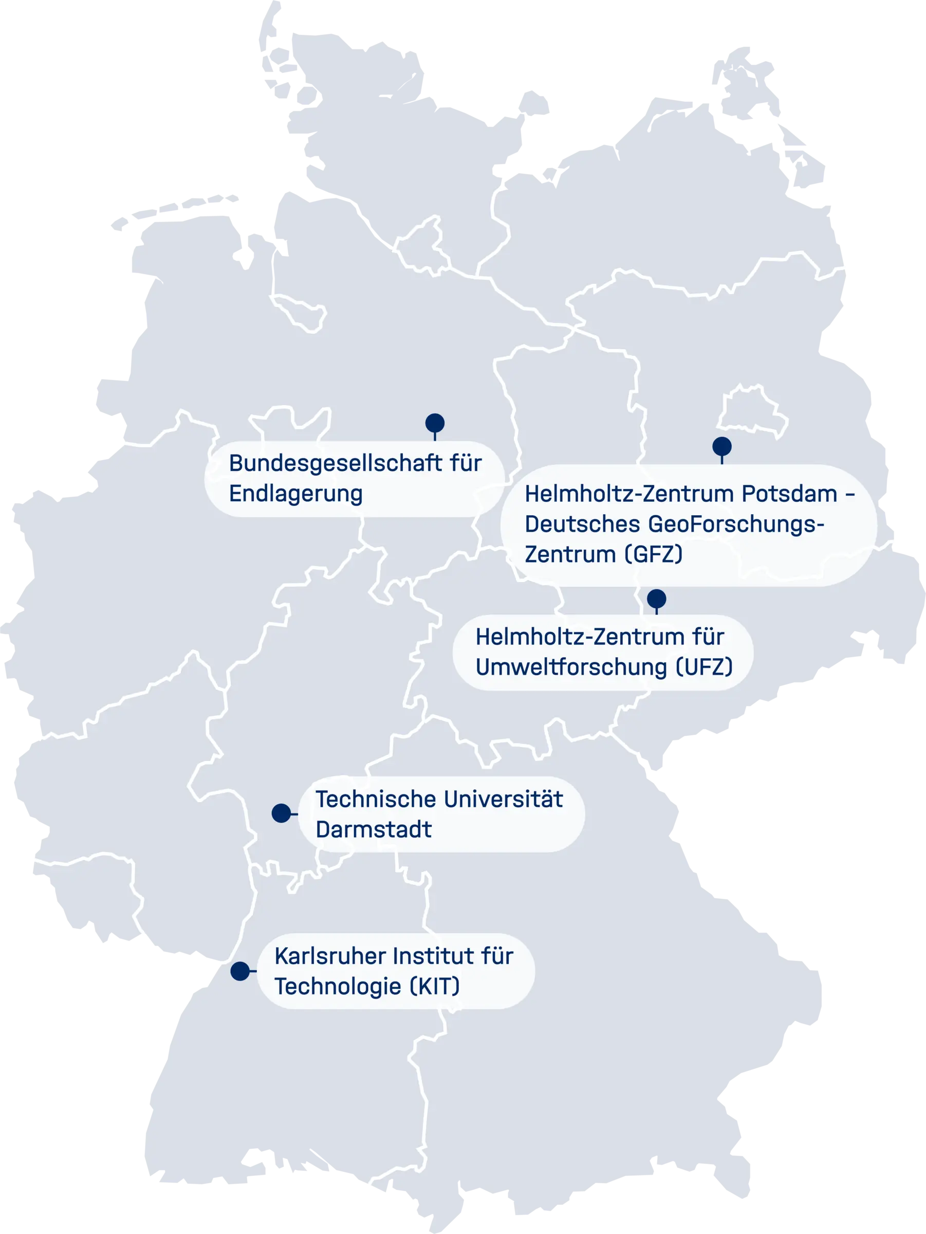 Blaugraue Deutschlandkarte auf der die Standorte der am Forschungsvorhaben GeoLaB beteiligten Institutionen geografisch und mit Namen eingetragen sind.