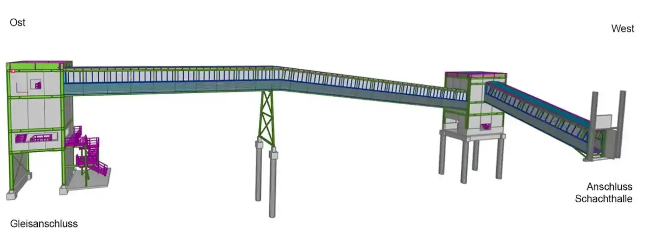 Die CAD-Zeichnung zeigt zwei rechteckige Industriegebäude, die eine lange, brückenähnliche Konstruktion verbindet. Diese Konstruktion weist ein Gefälle auf. Am zweiten Gebäude schließt zudem eine kürzere, ähnliche Konstruktion an. Die Zeichnung gewährt so einen Einblick auf die zukünftige Band- und Verladeanlage am Schacht Konrad 1.
