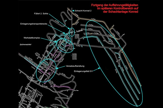 Grafische Darstellung von Strecken im Bergwerk Konrad