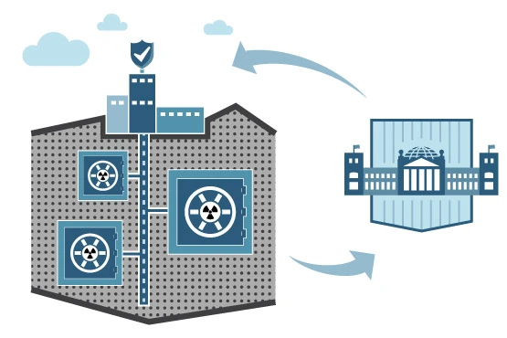 Illustration: Finished idealised repository and arrows to and from the Bundestag.