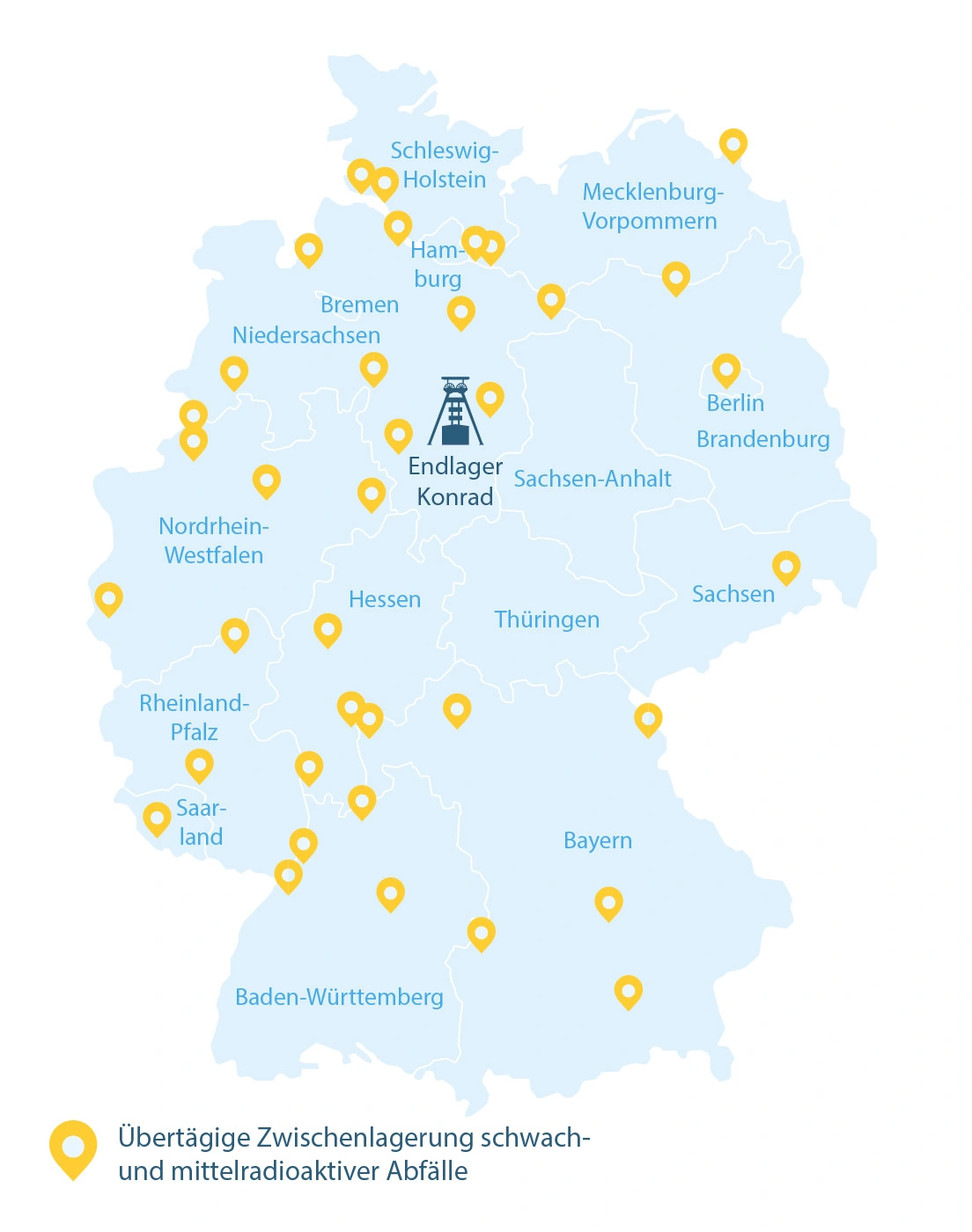 Graphic: Above-ground interim storage of low- and intermediate-level radioactive waste in Germany